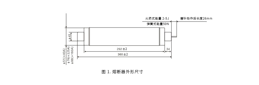 插入式7.2KV 12KV变压器保护用高压限流熔断器（中）.jpg