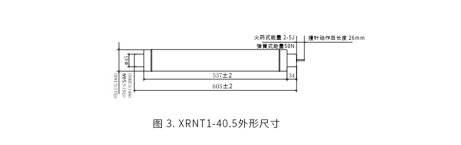 插入式40.5KV变压器保护用高压限流熔断器（中）.jpg